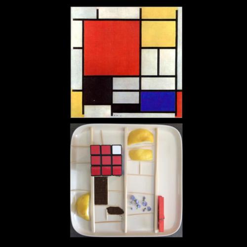 Piet Mondriaan - Composition en rouge, jaune, bleu et noir- AGBANGLA Noemy